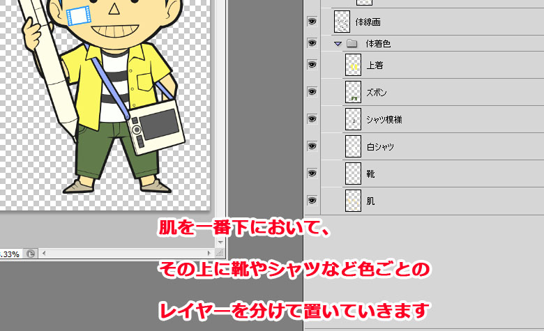 レイヤー　分け方　イメージ