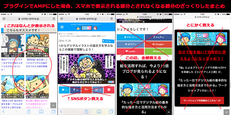 AMP 表示 非表示