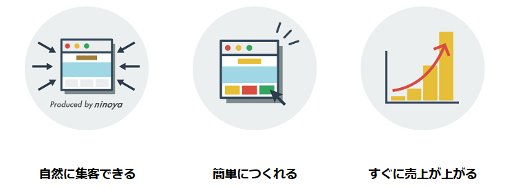 new standard