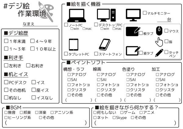 デジ絵作業環境 Pcでイラストを描く机周りをプロはこうしている コンテアニメ工房