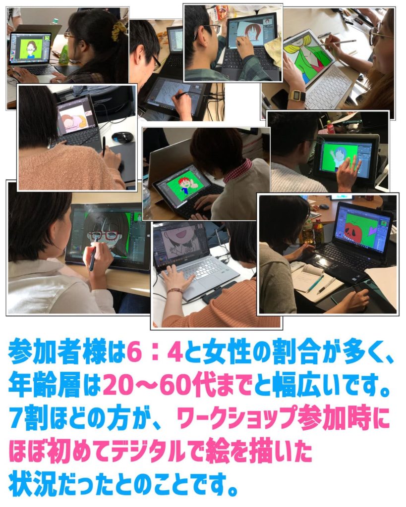 ワークショップ 参加者画像