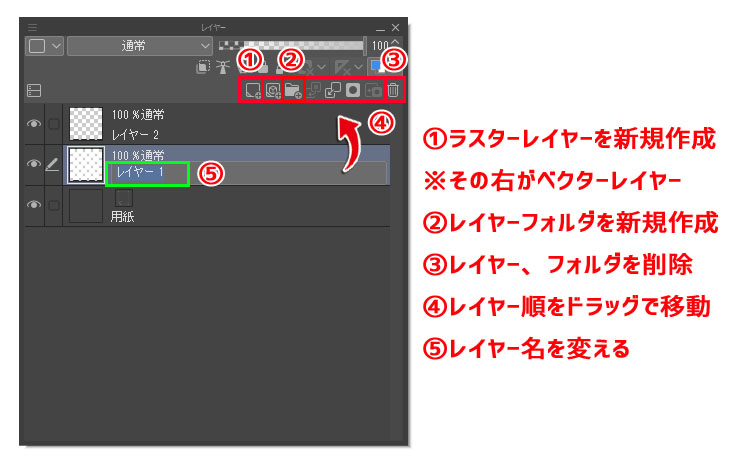 Clip Studio Paint クリスタ 使い方初心者講座 東京で1日教室も開催中 コンテアニメ工房