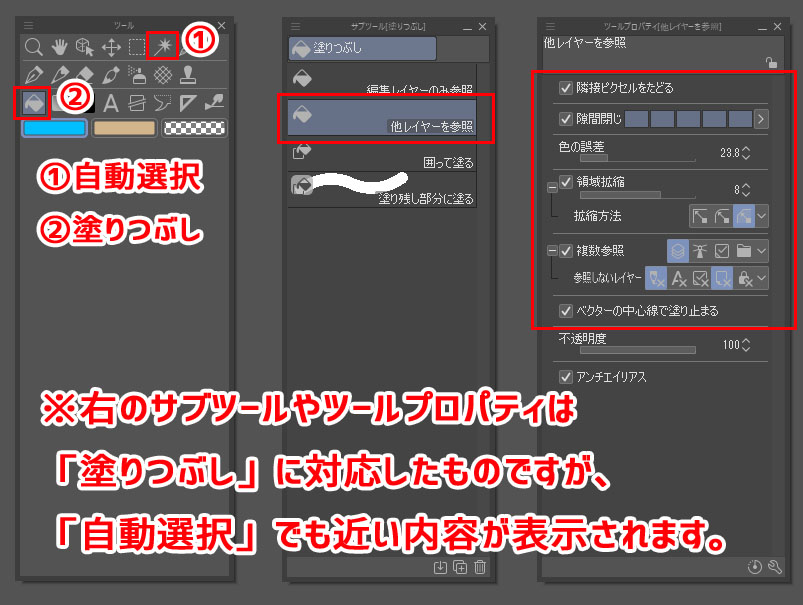 Clip Studio Paint クリスタ 使い方初心者講座 東京で1日教室も開催中 コンテアニメ工房