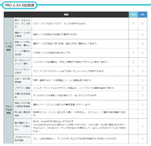 クリップスタジオ　PRO　EX　機能