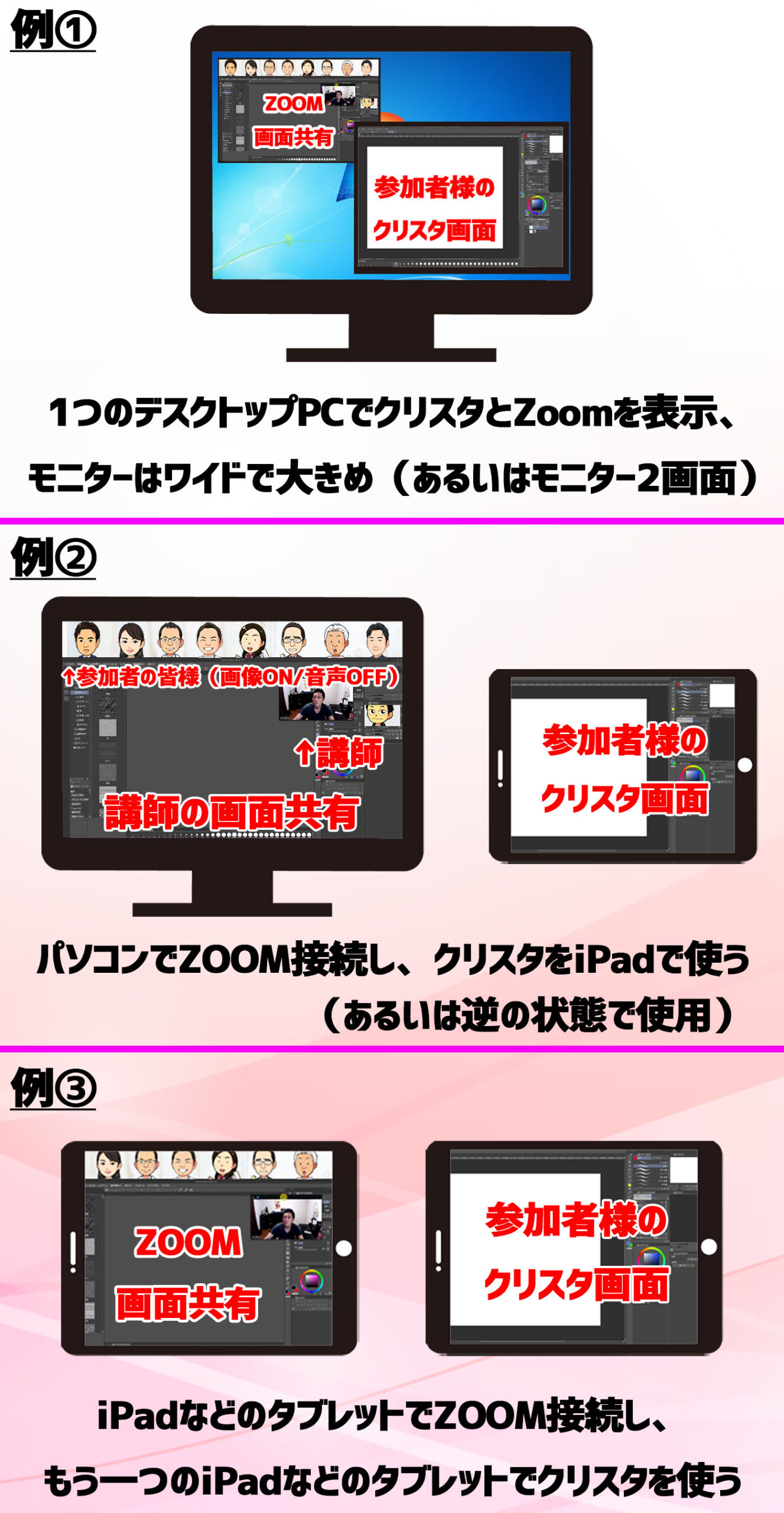 ZOOM環境イメージ
