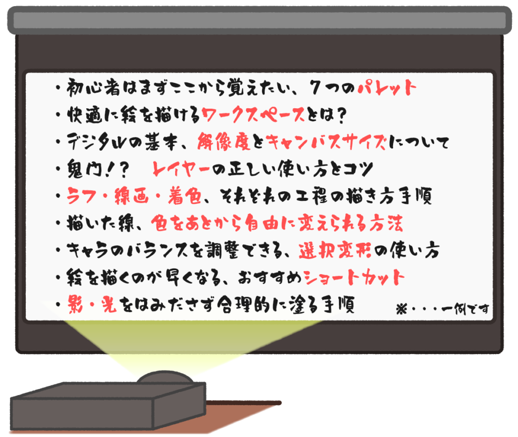 デジ絵ワークショップ クリスタを使ったデジタルイラストの描き方が4時間でわかる集中講座 コンテアニメ工房